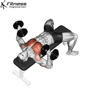 Dumbbell Press GIF